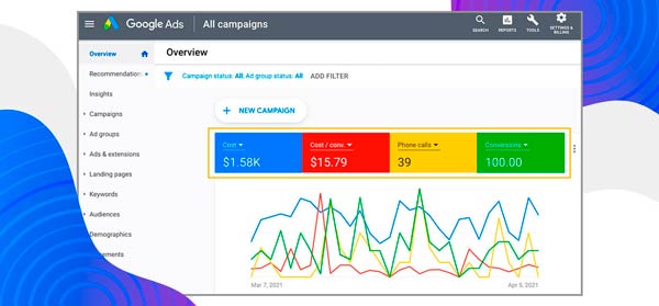 service-google-ppc-management-profitable-ads-1 service-google-ppc-management-profitable-ads-1
